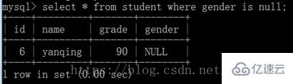 MySQL 数据库单表查询的示例