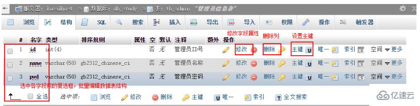 phpmyadmin 操作数据表的示例