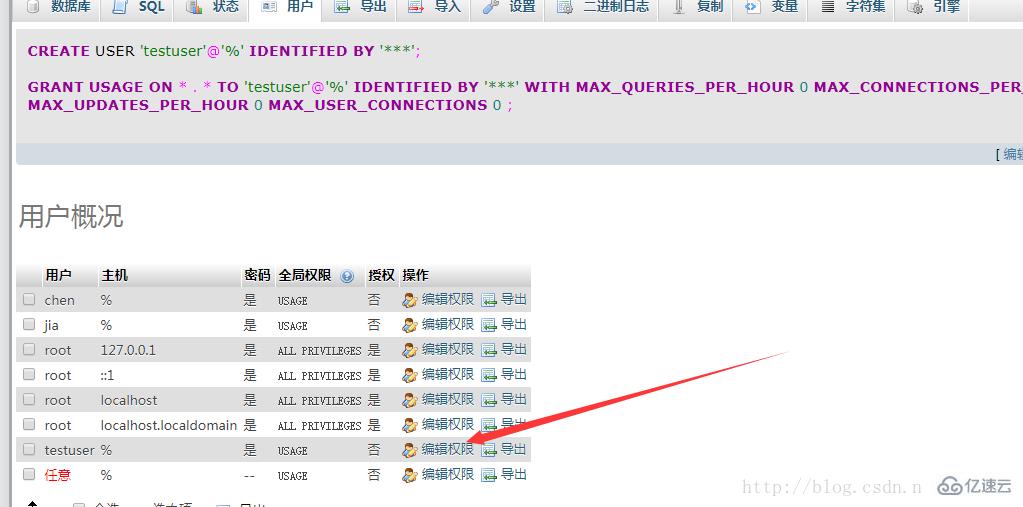 如何利用 phpmyadmin 设置 mysql 的权限