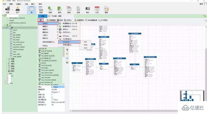 navicat 可以出圖