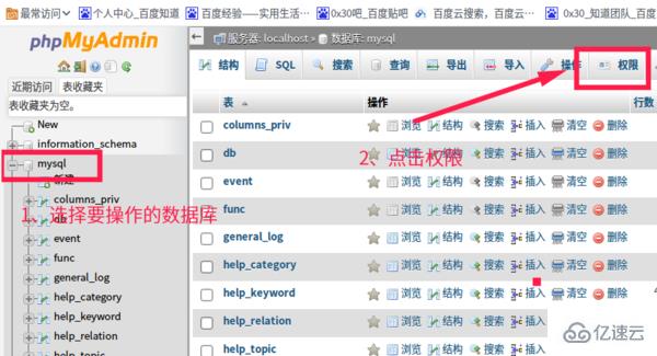 phpmyadmin 设置权限的方法