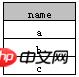 SQL 中 distinc 的使用方法