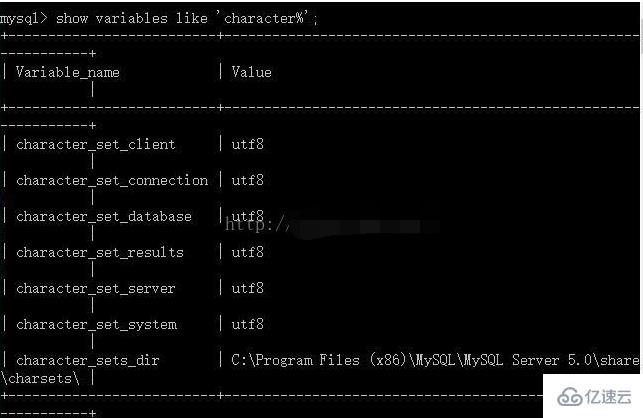 sql 插入记录的命令怎么写