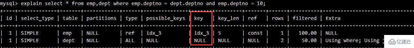 安装 redis 后如何配置环境变量