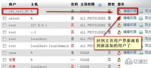 无法远程访问 phpmyadmin 的解决方法