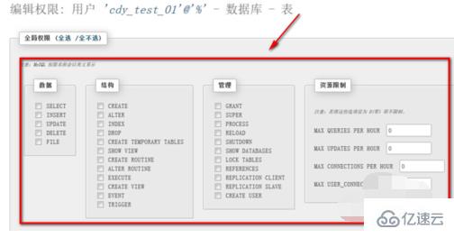 无法远程访问 phpmyadmin 的解决方法