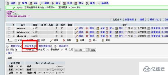 phpmyadmin 如何创建约束