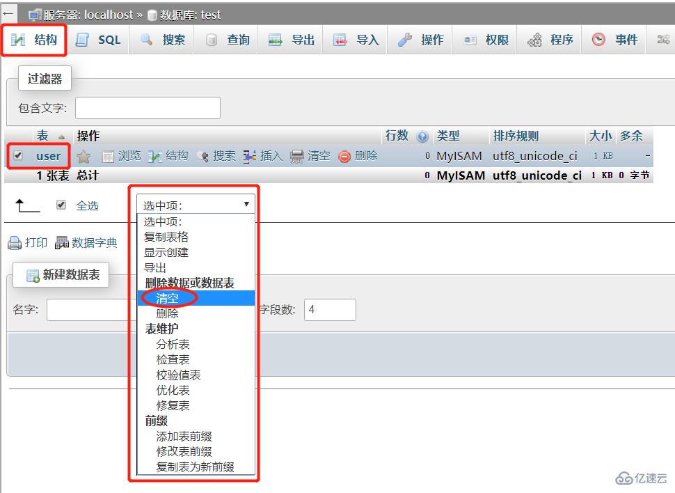 phpmyadmin 删除表中数据的方法