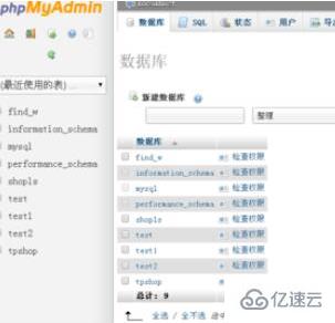 phpmyadmin 为用户设置管理员权限的方法