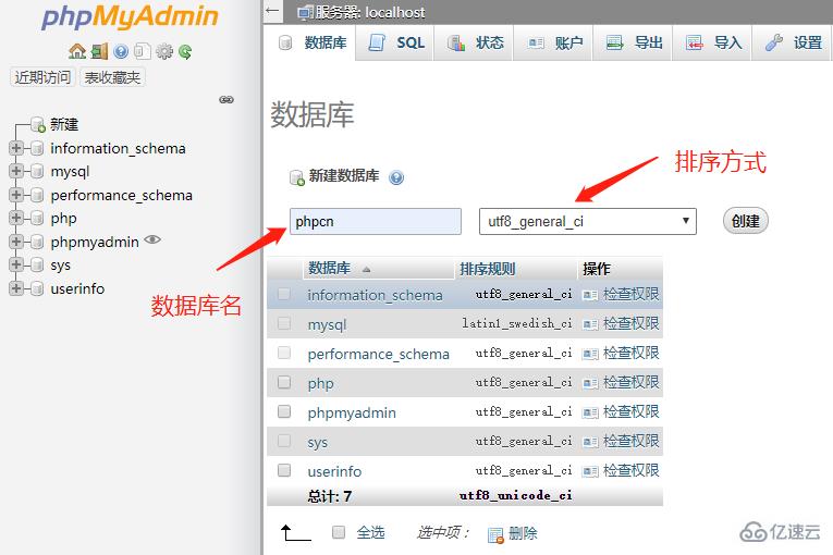 phpmyadmin 新建不了数据库的解决方法