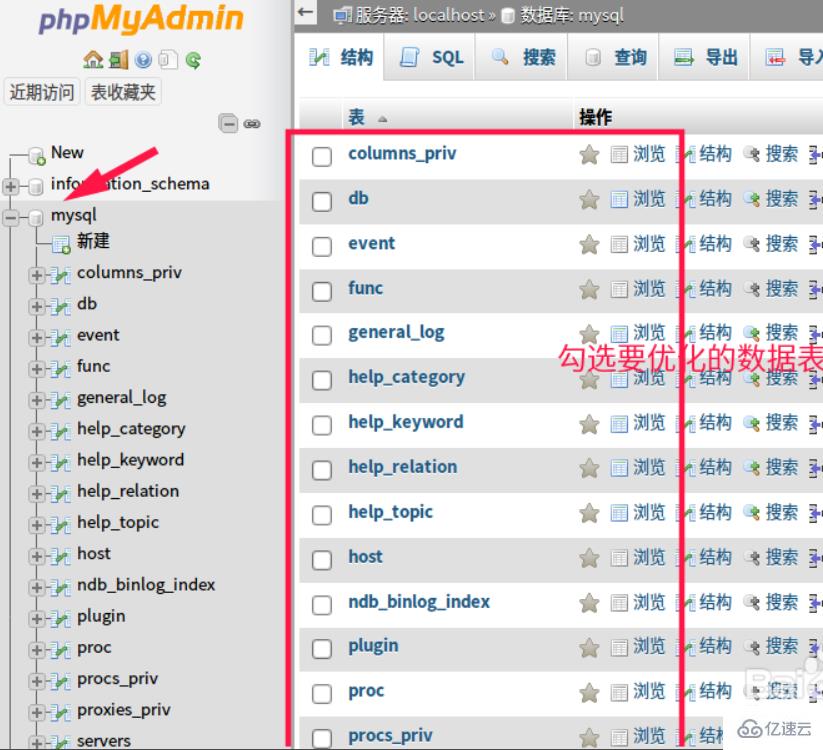 phpmyadmin 如何优化数据库