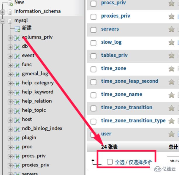 phpmyadmin 如何优化数据库