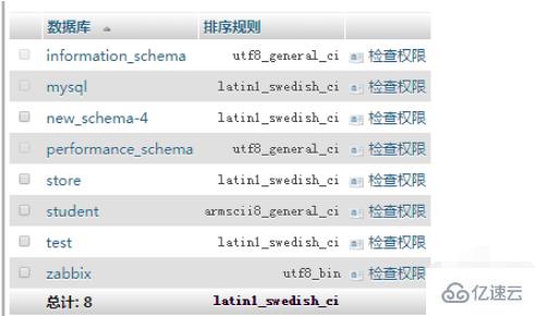 phpmyadmin 搜索表中数据的方法