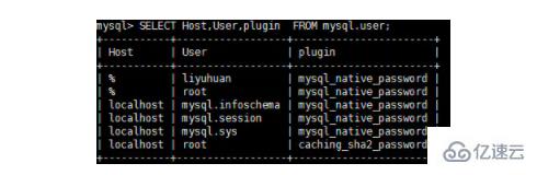 怎么处理 Docker mysql 容器升级到 mysql8 遇到的问题
