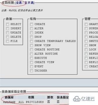 在 phpmyadmin 中如何添加用户