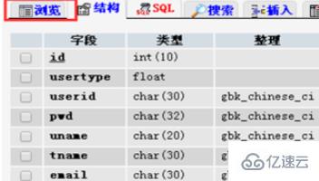 使用 phpmyadmin 修改织梦后台密码的示例