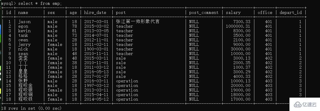 怎么查询 mysql 语句