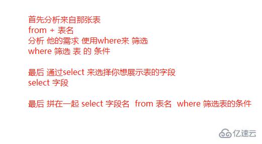 怎么查询 mysql 语句
