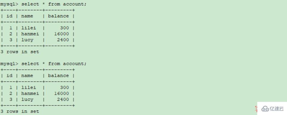 MySQL 的四種事務隔離級別