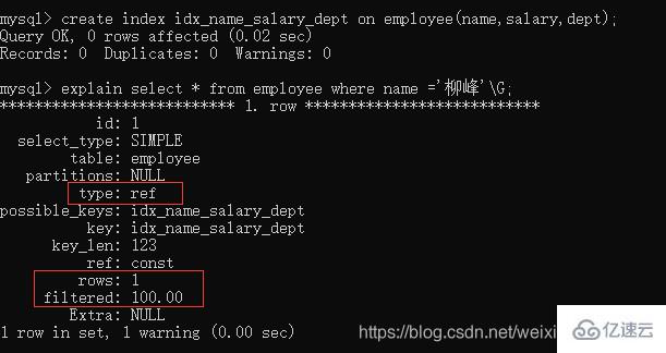 MySQL 索引怎么使用