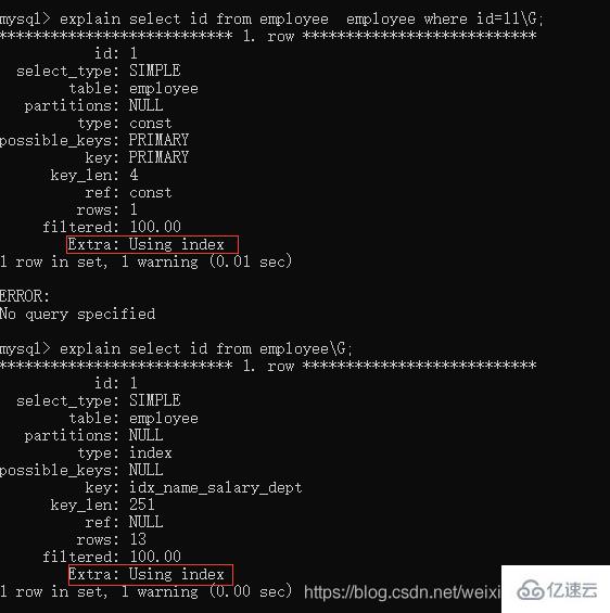 MySQL 索引怎么使用