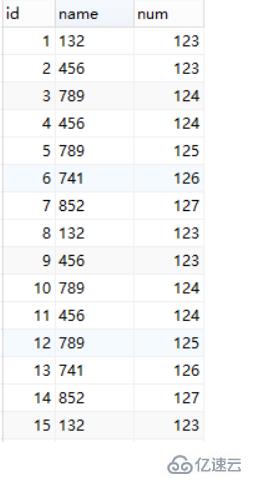 mysql 之调优概论的案例分析