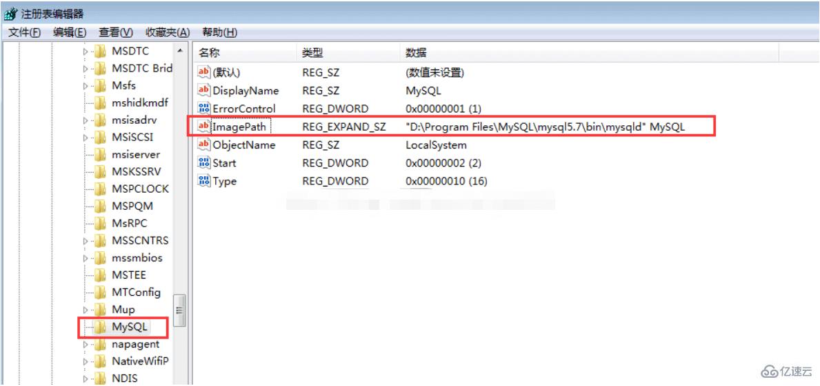 mysql 之调优概论的案例分析