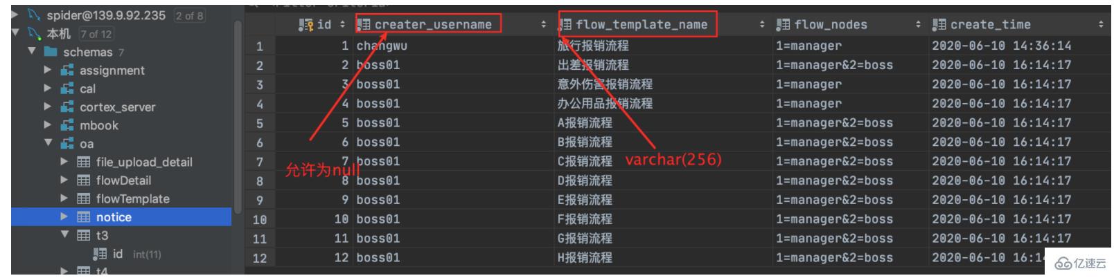 MySQL 的数据行和行溢出机制是什么意思