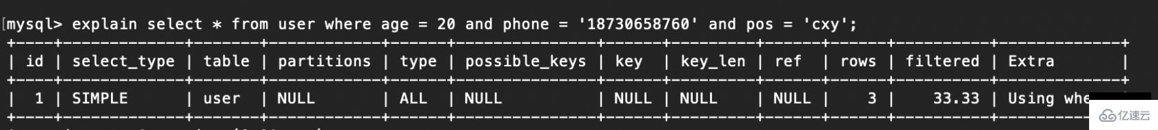 mysql 索引失效的原因