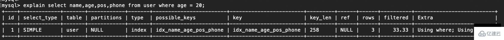mysql 索引失效的原因