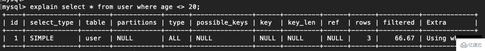 mysql 索引失效的原因
