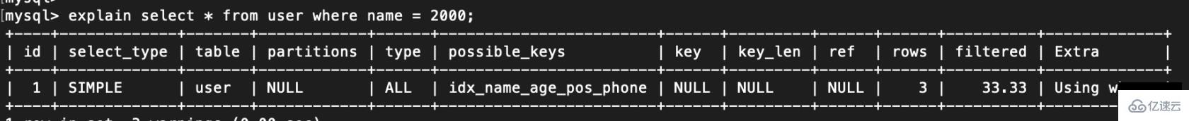 mysql 索引失效的原因
