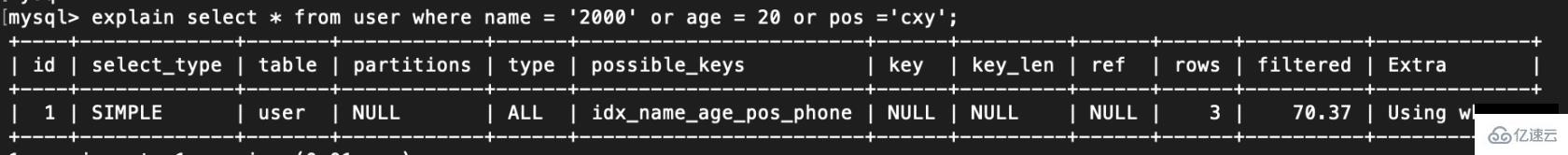 mysql 索引失效的原因