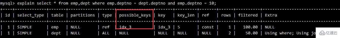 MySQL 执行计划 explain 与索引数据结构推演过程是什么