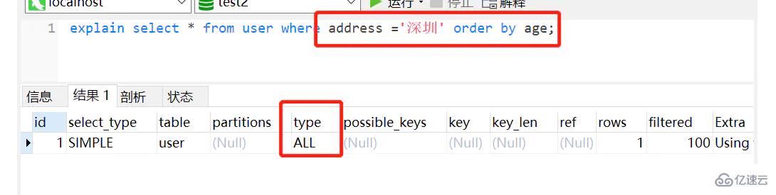Mysql 中写 sql 的技巧