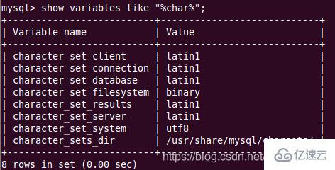 mysql 数据库中文乱码怎么办