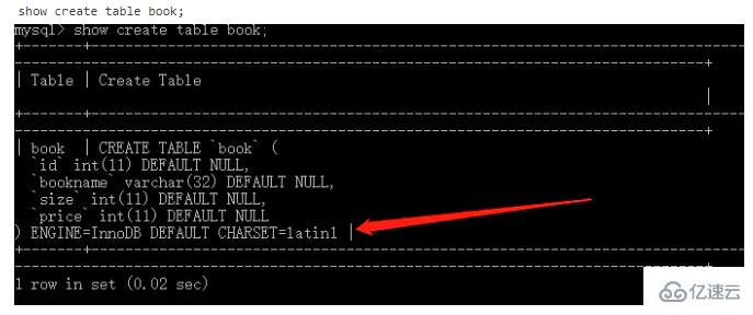 如何解决 mysql 导入文件中文乱码的问题