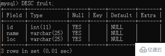 mysql 获取表项字段的方法