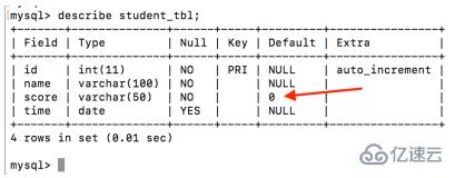 mysql 重新编辑表的方法