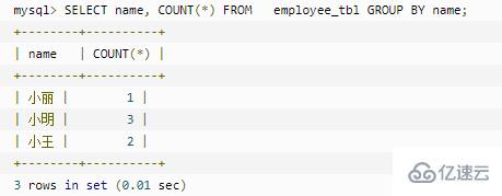 mysql 中 group by 的用法
