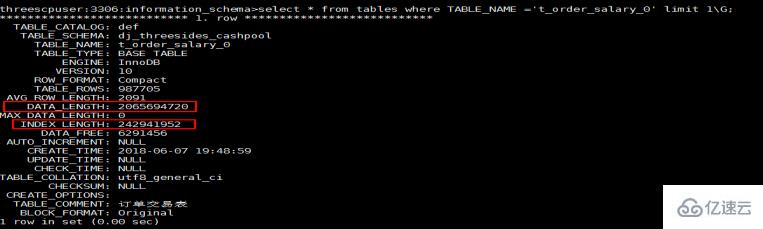 mysql 的索引底层之实现原理是什么