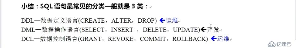 SQL 结构化查询语言分类介绍