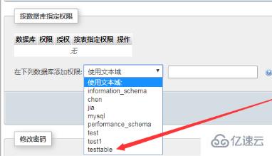 怎么利用 phpmyadmin 设置 mysql 的权限