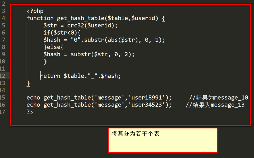 mysql 分表程序改动方法