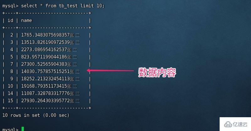 mysql 前缀索引是什么