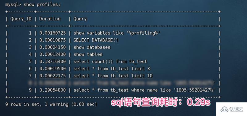 mysql 前缀索引是什么