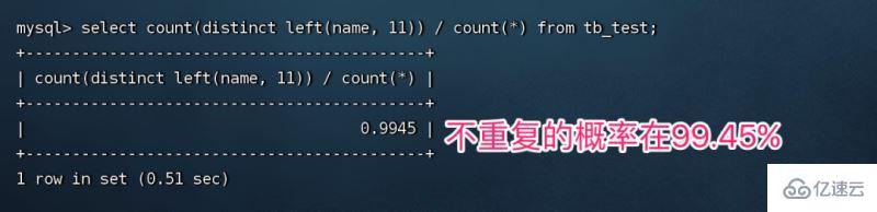 mysql 前缀索引是什么
