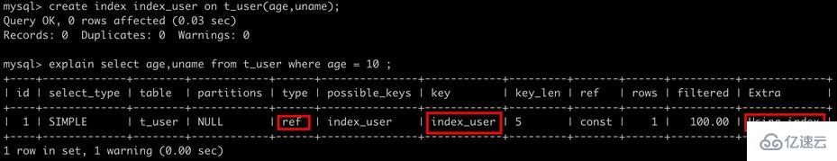 如何为 MySQL 创建高性能索引