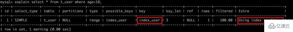 如何为 MySQL 创建高性能索引