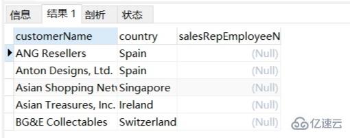 mysql 中 is null 指的是什么